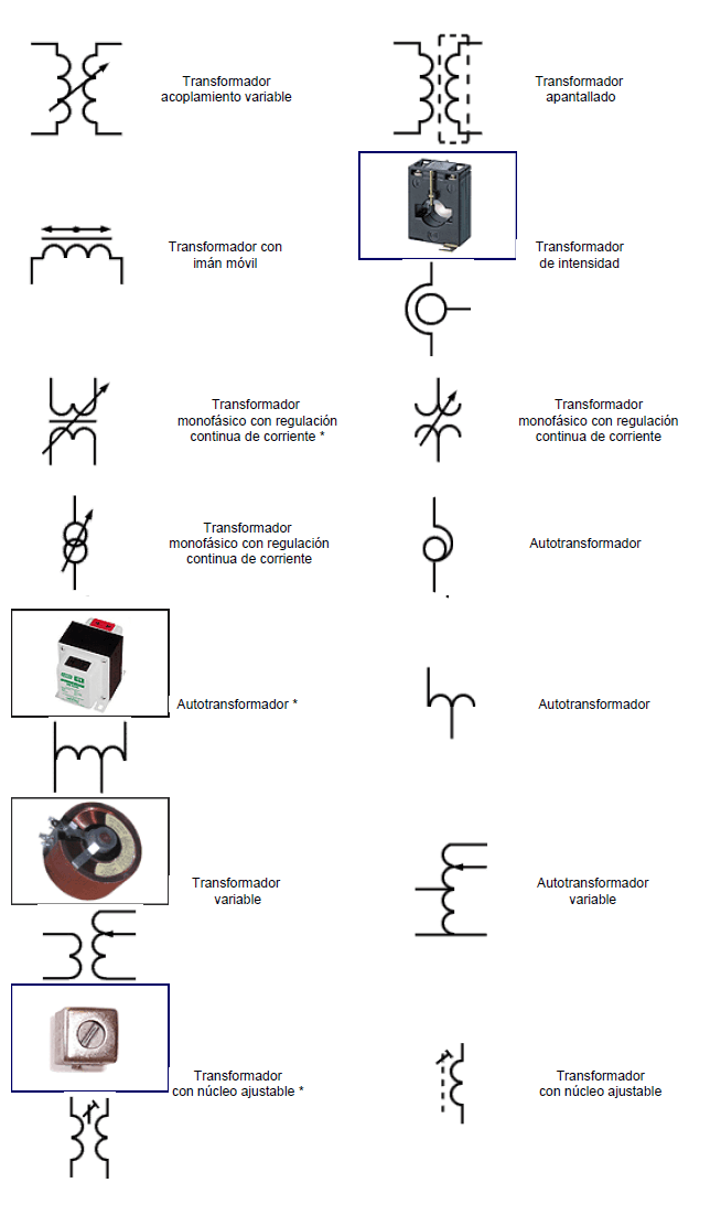 Simbología eléctrica de Transformadores_2