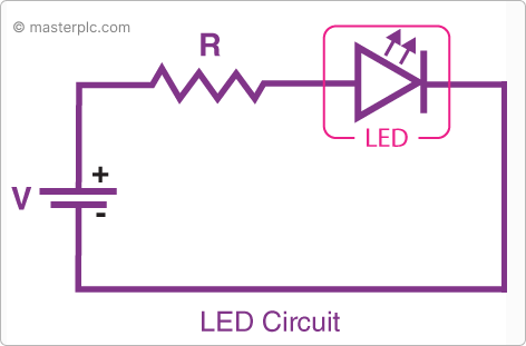 Diodo led circuito simple