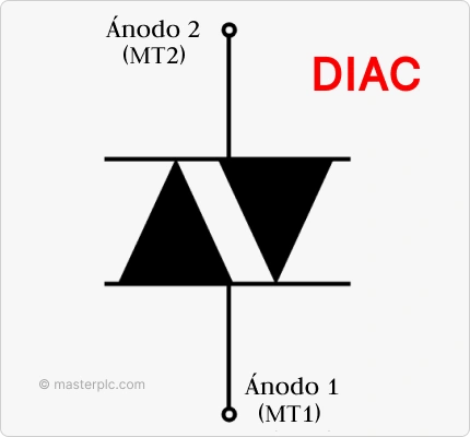 Símbolo del DIAC